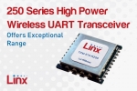 DComponents stocking NEW High Power TRM-915-R250 Embedded Wireless Module series