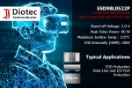 ESD protection is no more a matter of size